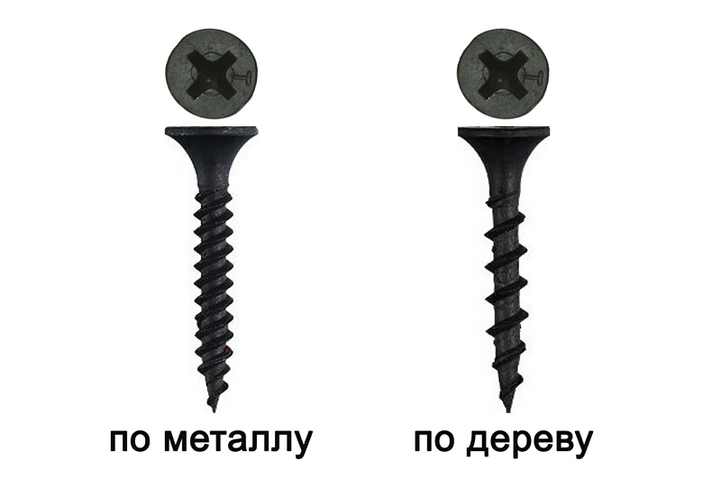 Саморезы для крепления профиля